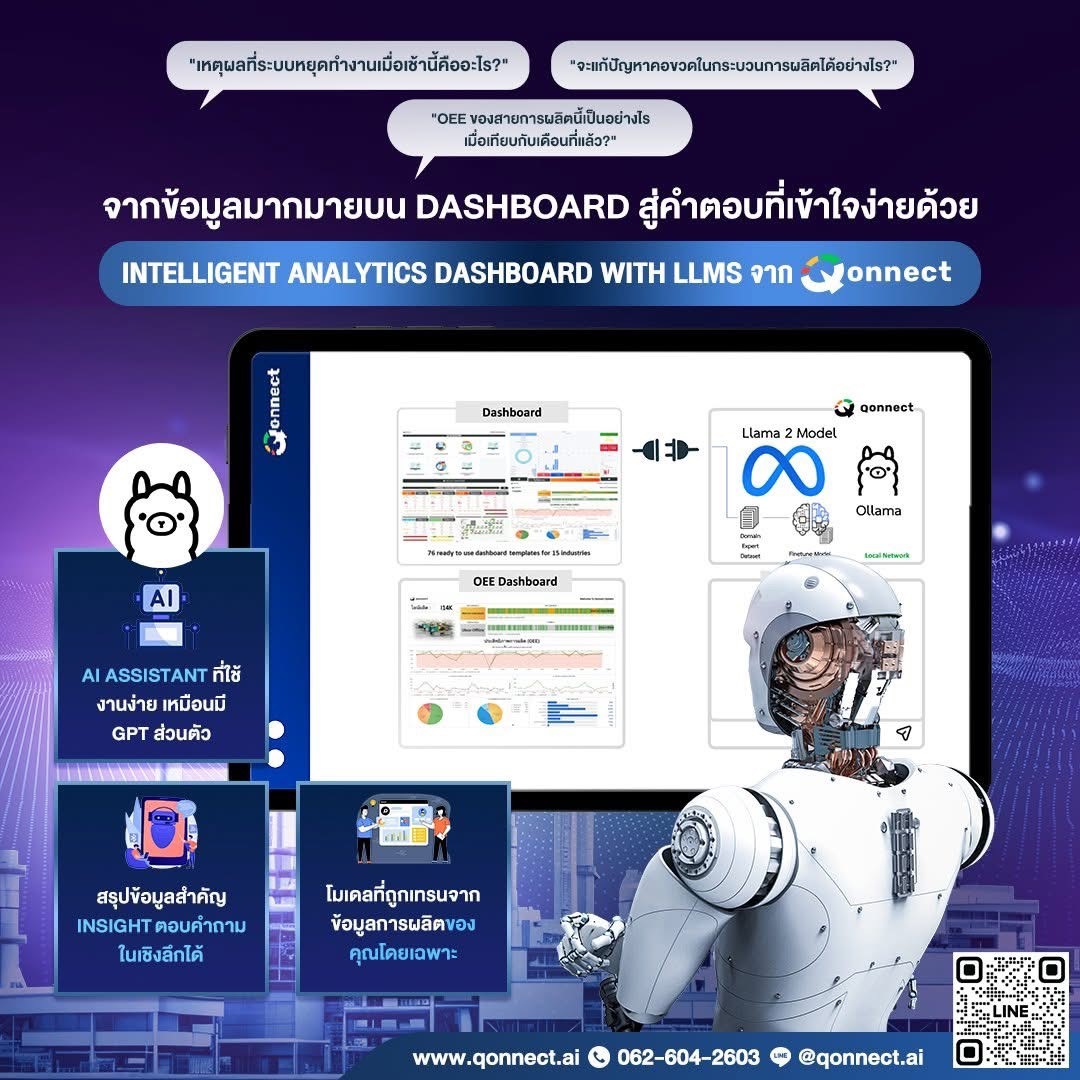 Advanced Visualization & Analytics — 1