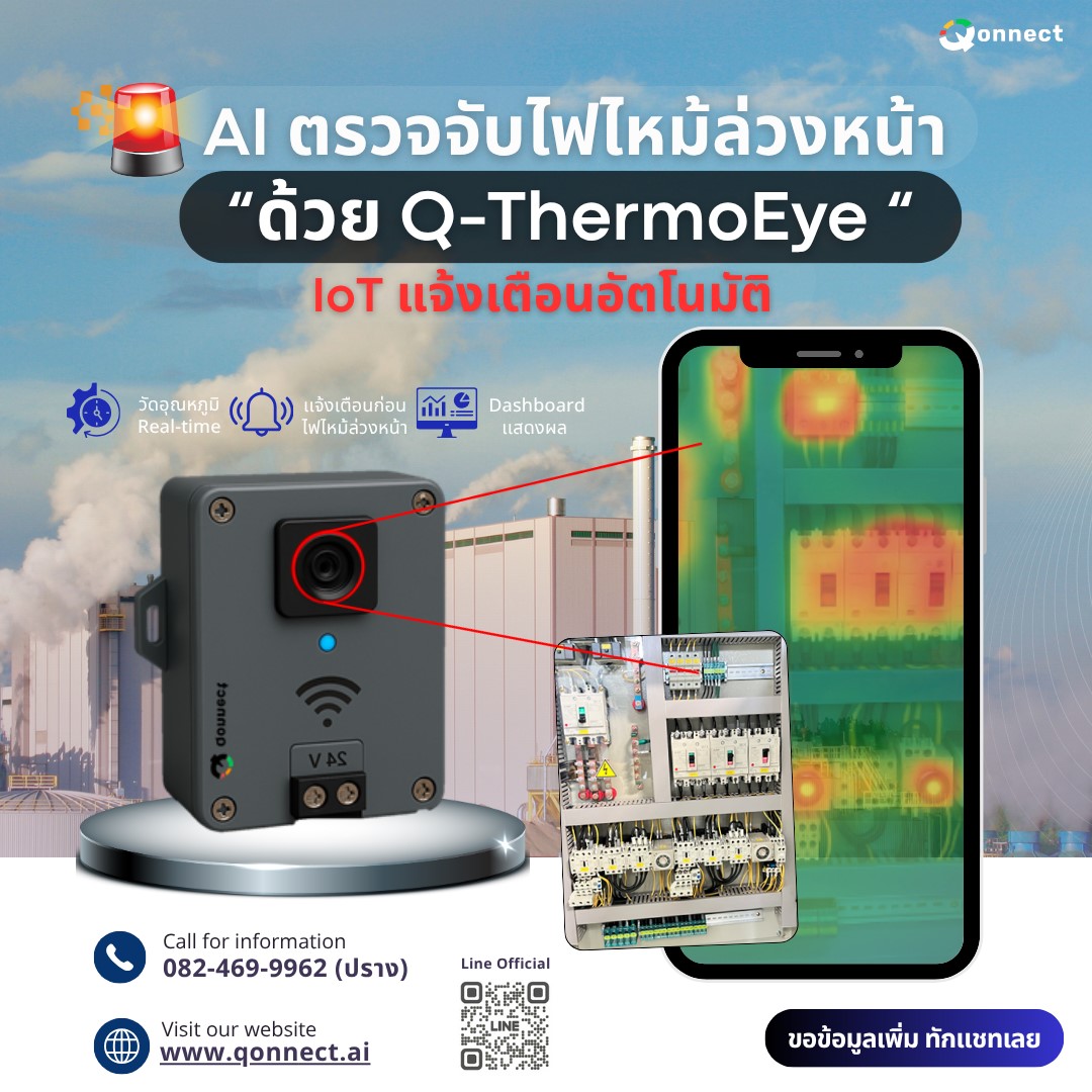 Environment, Health & Safety Monitoring — 1